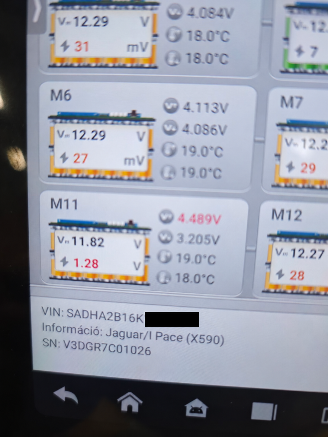 M11 modul diagnosztikai kijelzése – 1,28 V cellafeszültség-különbség